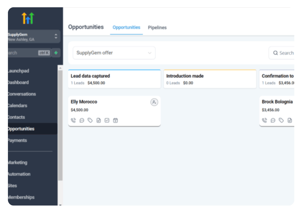 Inhove GHL opportunitie